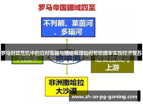 罗马财政危机中的应对策略与精明管理如何帮助国家实现经济复苏