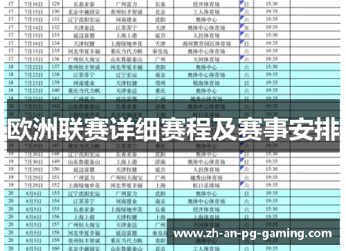 欧洲联赛详细赛程及赛事安排 欧洲联赛详细赛程及赛事安排