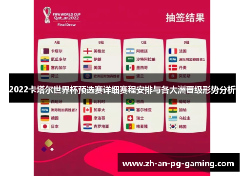 2022卡塔尔世界杯预选赛详细赛程安排与各大洲晋级形势分析 2022卡塔尔世界杯预选赛详细赛程安排与各大洲晋级形势分析