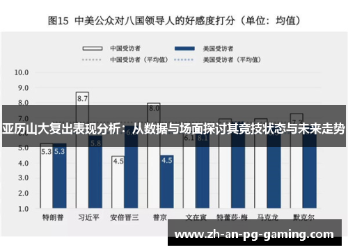 亚历山大复出表现分析:从数据与场面探讨其竞技状态与未来走势 亚历山大复出表现分析:从数据与场面探讨其竞技状态与未来走势