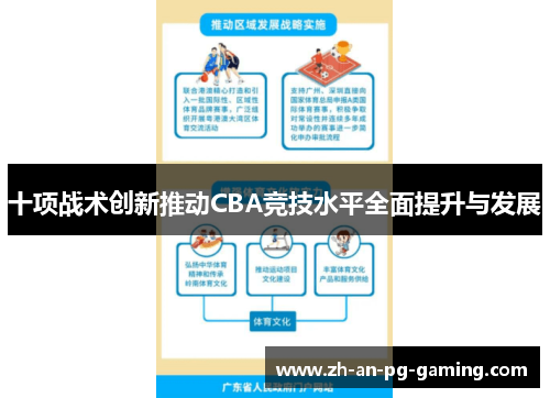 十项战术创新推动CBA竞技水平全面提升与发展