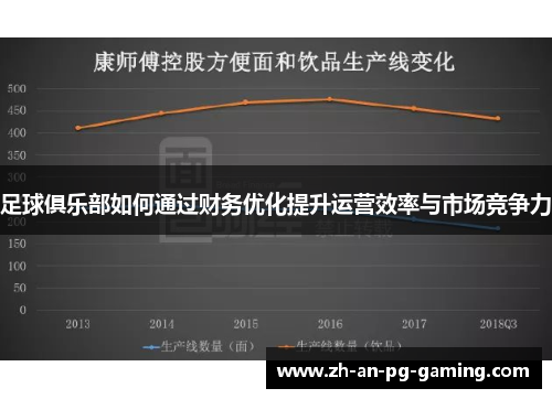 足球俱乐部如何通过财务优化提升运营效率与市场竞争力