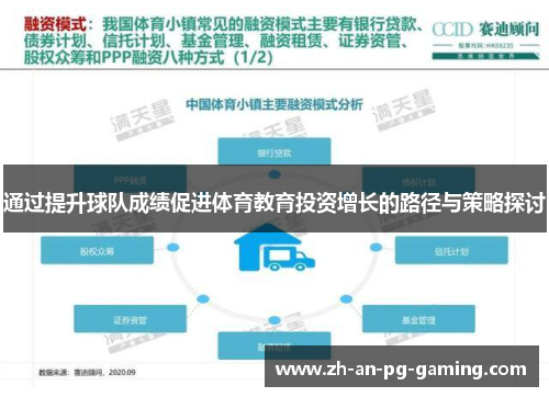 通过提升球队成绩促进体育教育投资增长的路径与策略探讨 通过提升球队成绩促进体育教育投资增长的路径与策略探讨