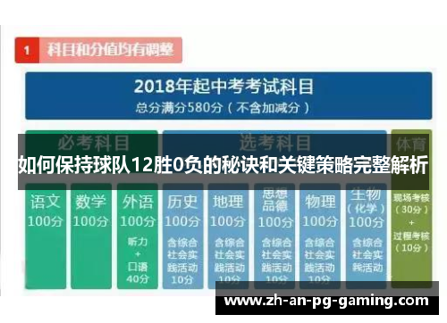 如何保持球队12胜0负的秘诀和关键策略完整解析