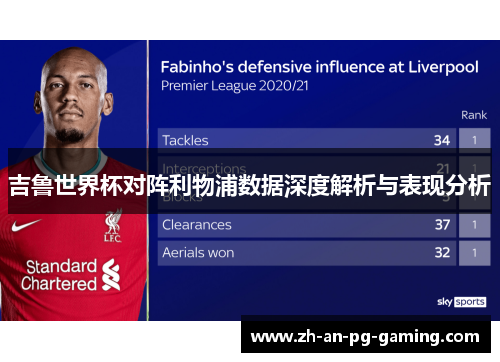 吉鲁世界杯对阵利物浦数据深度解析与表现分析