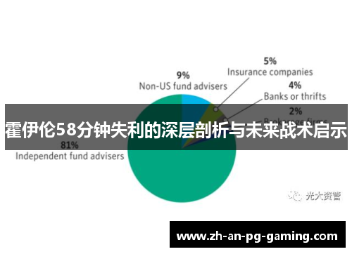 霍伊伦58分钟失利的深层剖析与未来战术启示 霍伊伦58分钟失利的深层剖析与未来战术启示